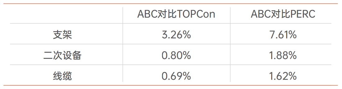 英国·威廉希尔(WilliamHill)中文官方网站