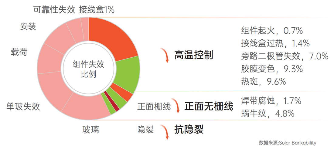 英国·威廉希尔(WilliamHill)中文官方网站