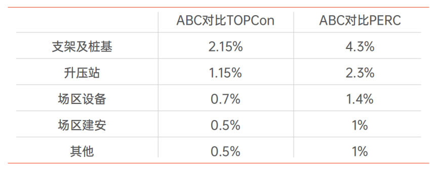 英国·威廉希尔(WilliamHill)中文官方网站