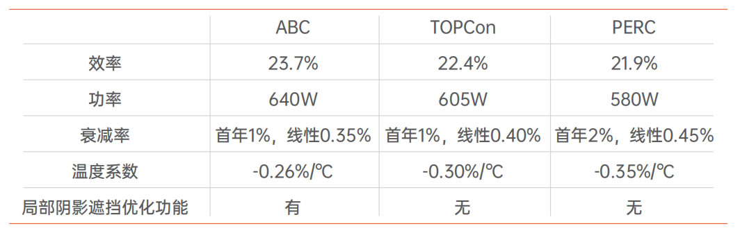英国·威廉希尔(WilliamHill)中文官方网站