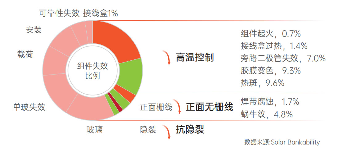 英国·威廉希尔(WilliamHill)中文官方网站