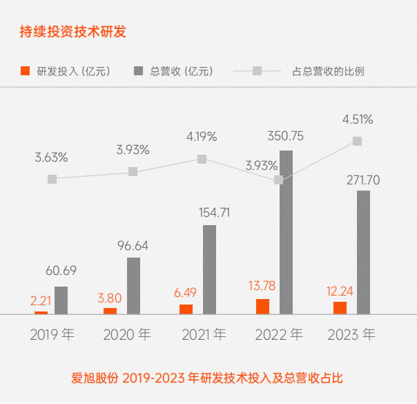 英国·威廉希尔(WilliamHill)中文官方网站