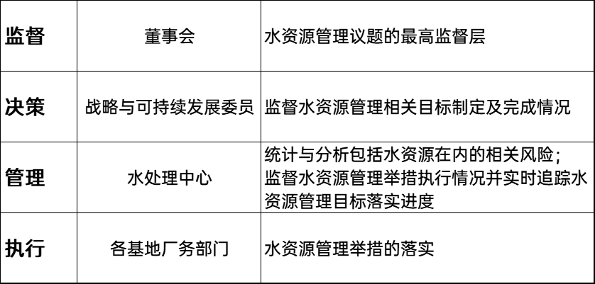 英国·威廉希尔(WilliamHill)中文官方网站