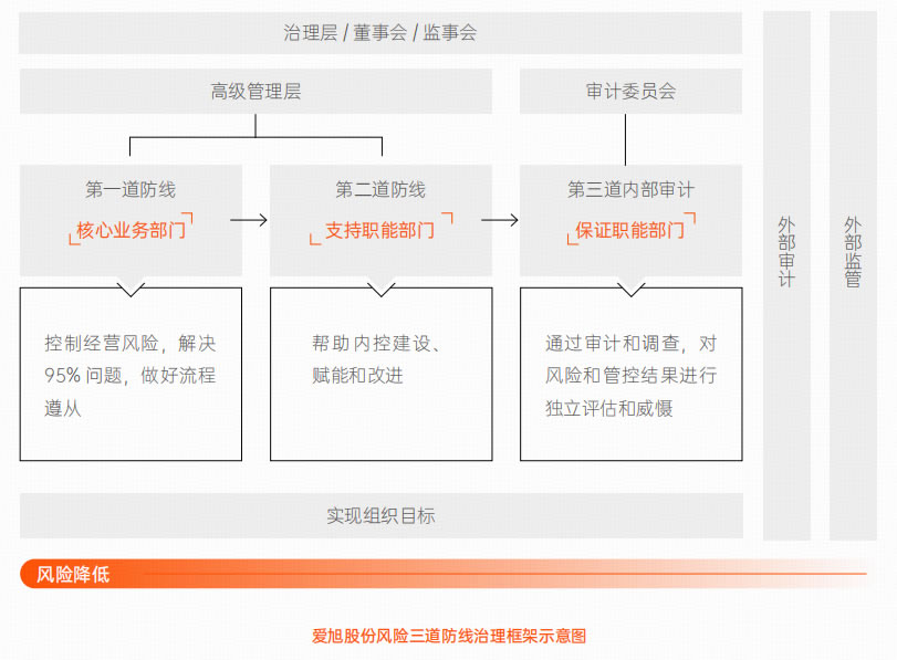 英国·威廉希尔(WilliamHill)中文官方网站