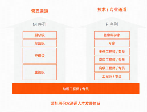 英国·威廉希尔(WilliamHill)中文官方网站
