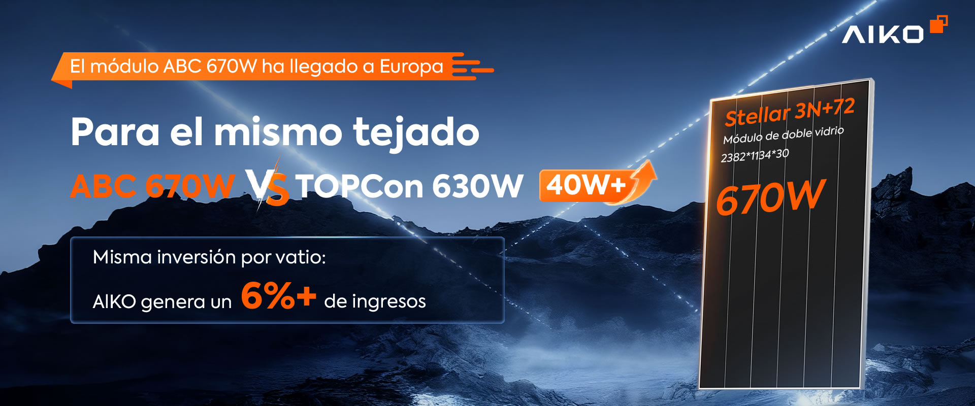 ABC 670W